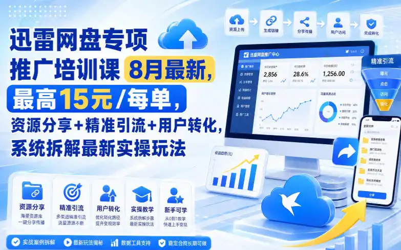 迅雷网盘专项推广培训课8月最新,最高15米/每单,资源分享+精准引流+用户转化,系统拆解最新实操玩法(更新0824)-初创源码资源站