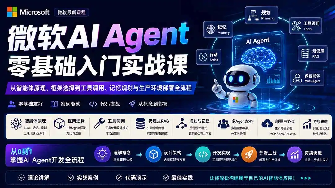 微软AI Agent零基础入门实战课：从智能体原理、框架选择到工具调用、记忆规划与生产环境部署全流程-初创源码资源站
