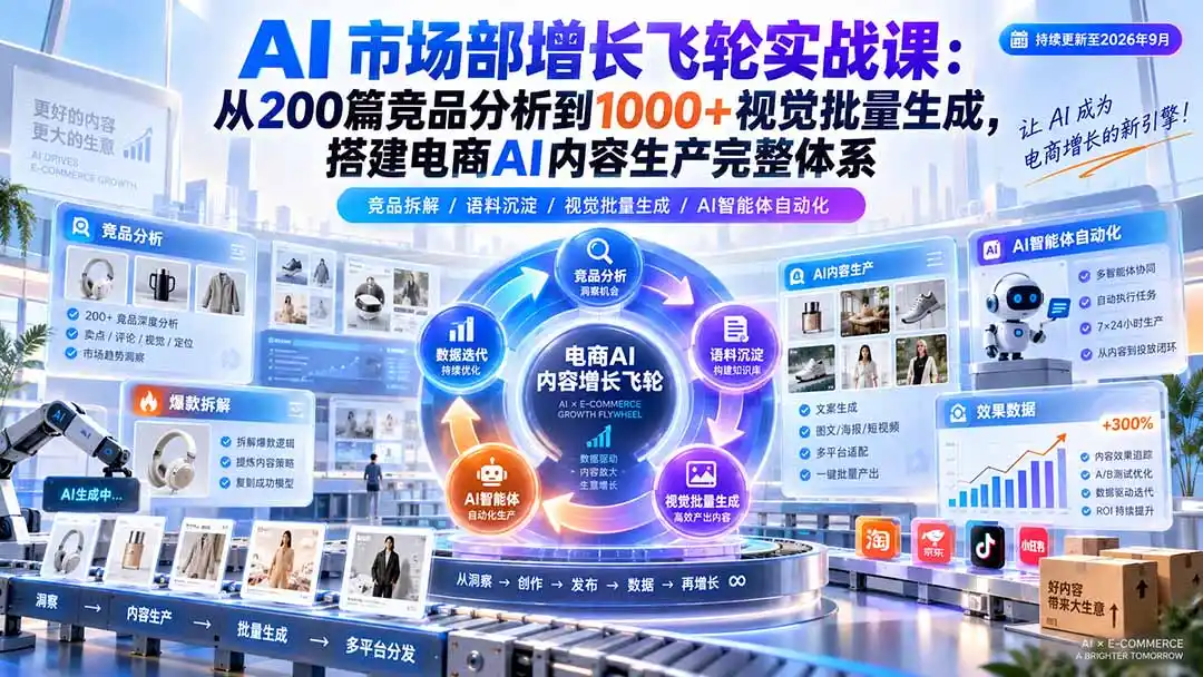 AI 市场部增长飞轮实战课：从200篇竞品分析到1000+视觉批量生成，搭建电商AI内容生产完整体系 - 初创源码资源站-初创源码资源站