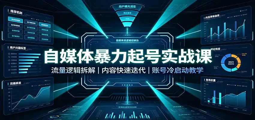 自媒体暴力起号实战课：流量逻辑拆解，内容快速迭代，账号冷启动教学-初创源码资源站