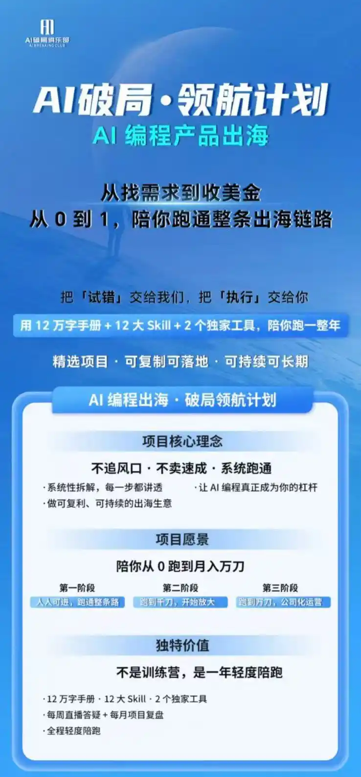 图片[1]-AI编程产品出海领航计划-更新：12万字手册+12大Skill+2个独家工具，从找需求到上线收美金跑通全链路 - 初创源码资源站-初创源码资源站