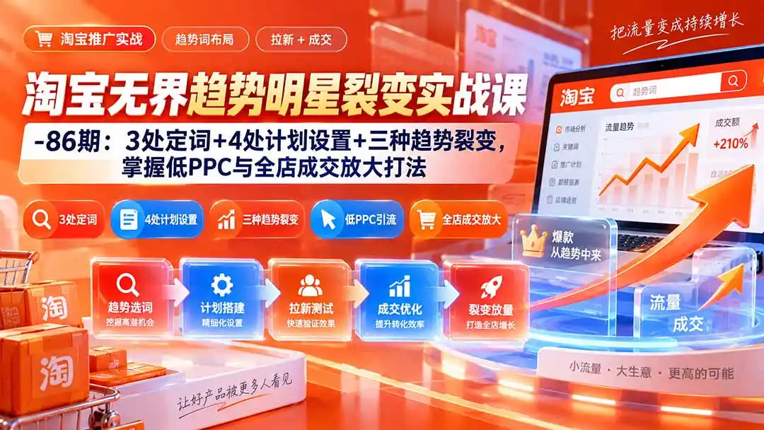 淘宝无界趋势明星裂变实战课-86期：3处定词+4处计划设置+三种趋势裂变，掌握低PPC与全店成交放大打法-初创源码资源站