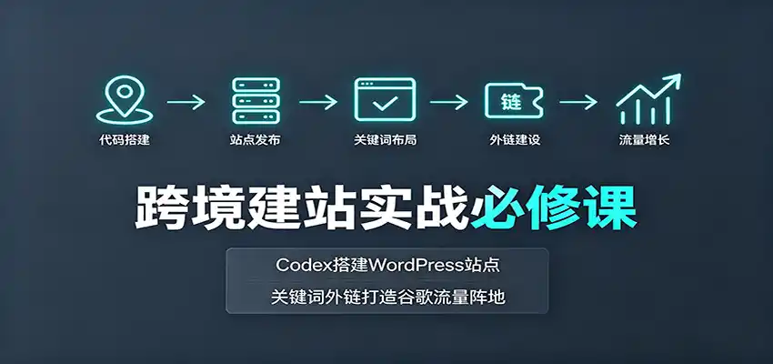 跨境建站实战必修课：Codex搭建WordPress站点，关键词外链打造谷歌流量阵地 - 初创源码资源站-初创源码资源站