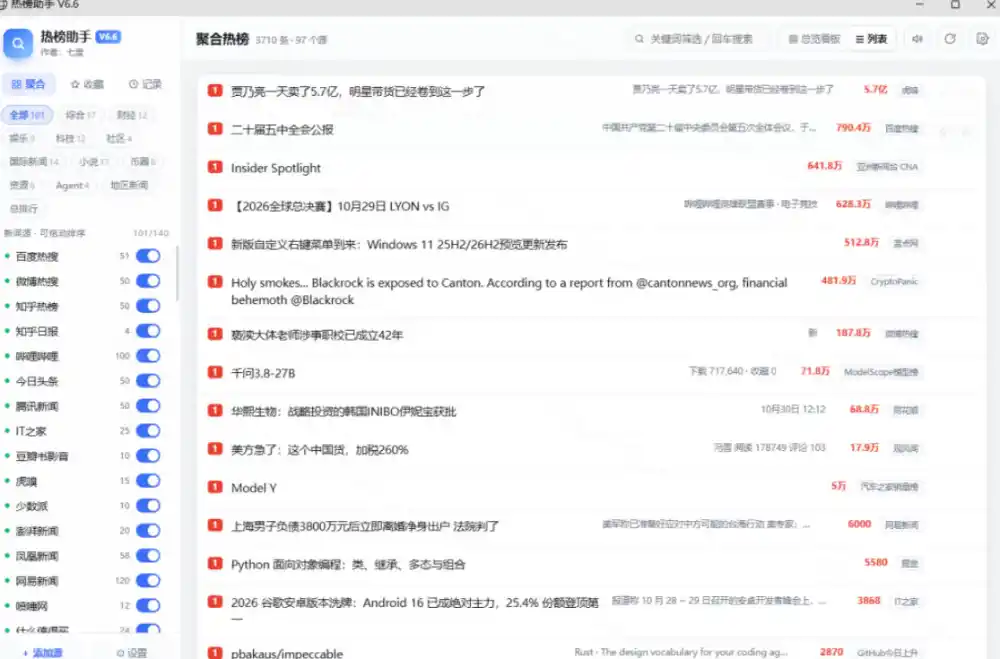 群友做了个非常不错的热点汇总工具！自媒体达人必备，聚合70+热榜信息，简约美观rebang-helper-初创源码资源站