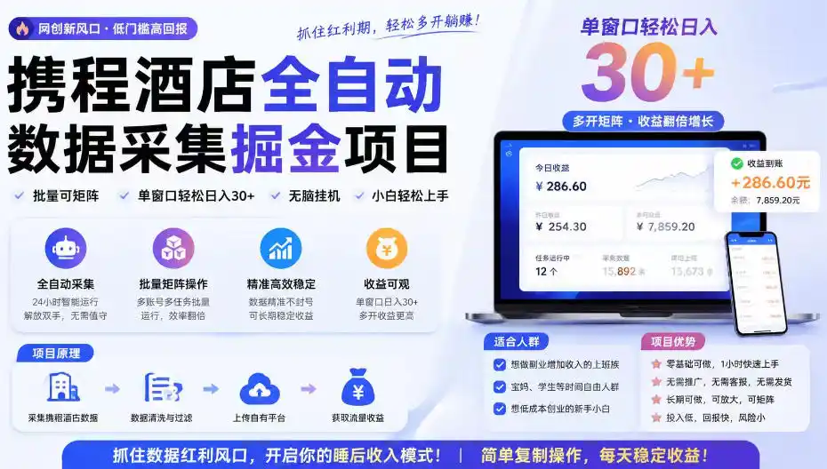 携程酒店采集挂G项目，批量可矩阵，单机轻松日入300+，开启你的睡后收入模式!【揭秘】-初创源码资源站