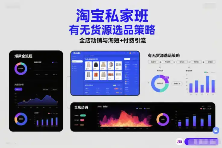 淘宝私家班，有无货源选品策略，高成功率爆款全流程打法，全店动销与淘短+付费引流(更新2026年08月17日) - 初创源码资源站-初创源码资源站