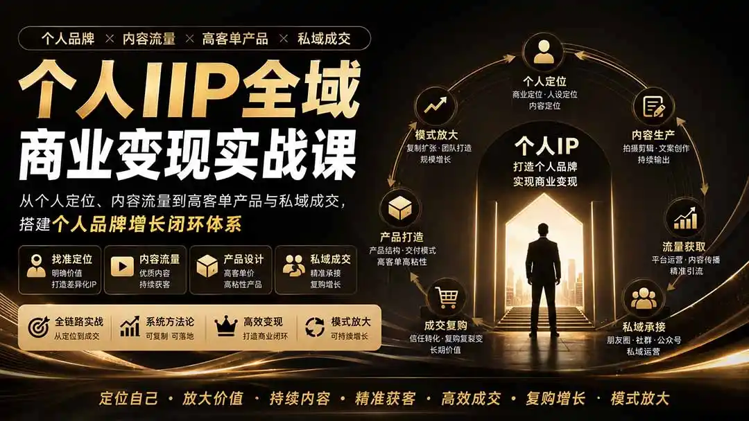 个人IP全域商业变现实战课 (无水印-初创源码资源站
