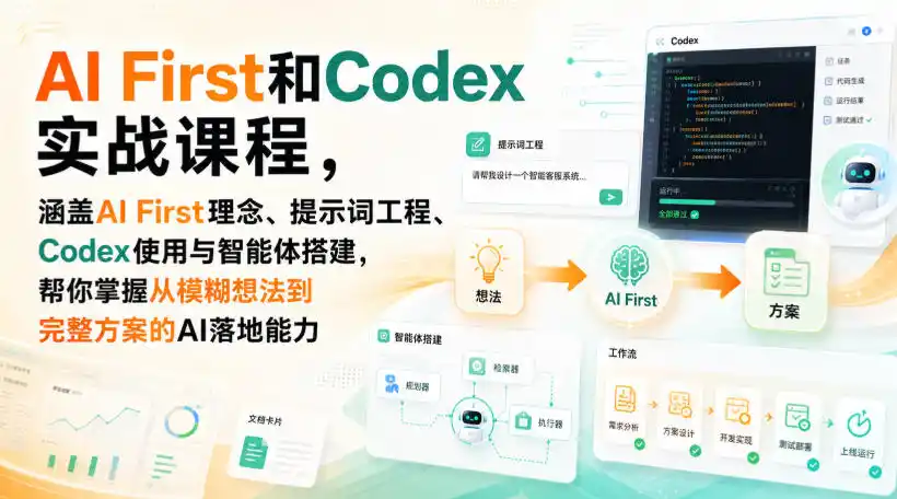 AI First和Codex实战课，涵盖AI First理念、提示词工程、Codex使用与智能体搭建，掌握从模糊想法到完整方案的AI落地能力-初创源码资源站