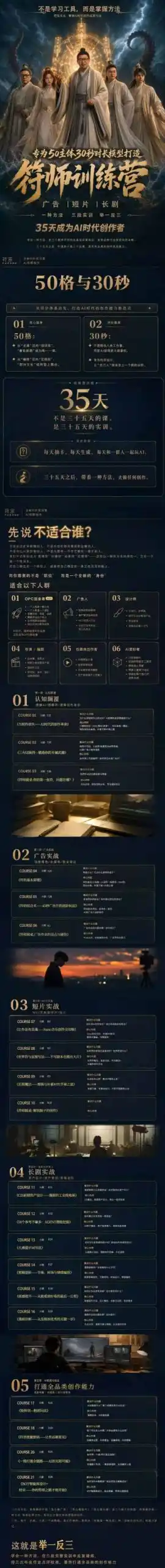 多参宗符师训练营35天成为AI时代创作者广告|短片|长剧一种方法三段实训举一反三打通全品类的创作能力