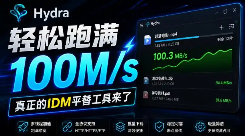 初创源码资源站 轻松跑满100Ms真正的IDM平替工具来了开源多线程器支持浏览器拓展一键智能加速Hydra Download Manager
