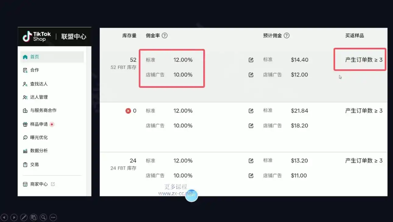 初创源码资源站