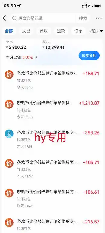 初创源码资源站 首发游戏賺钱项目日入1k+海外爆火皮肤捡漏和打金币揭秘