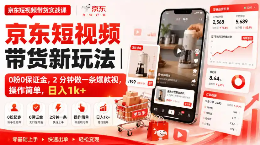 初创源码资源站 京东短视频带货新玩法|0粉0保证金2分钟做一条爆款视操作简单日入1k+揭秘
