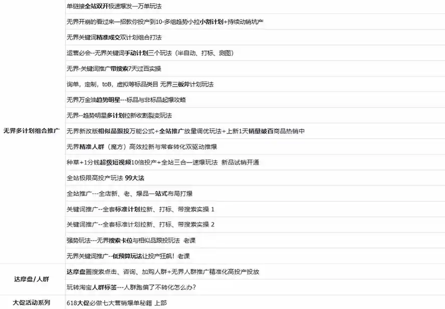 图片[2]-2026淘天开单秘籍PRO实战陪跑课程：全套落地运营玩法，一站式解决淘宝流量低、不出单难题(更新260823 - 初创源码资源站-初创源码资源站