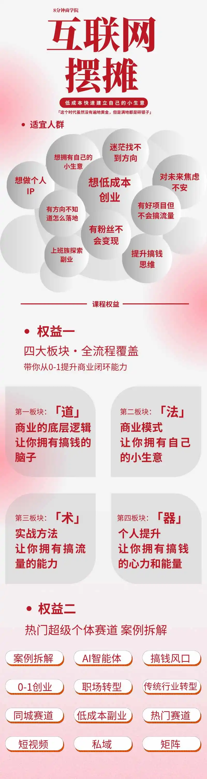图片[1]-AI+新个体创业必修课｜道法术器｜商业逻辑·小红书流量·AI智能体｜低成本打造个人变现小生意全套教学 - 初创源码资源站-初创源码资源站