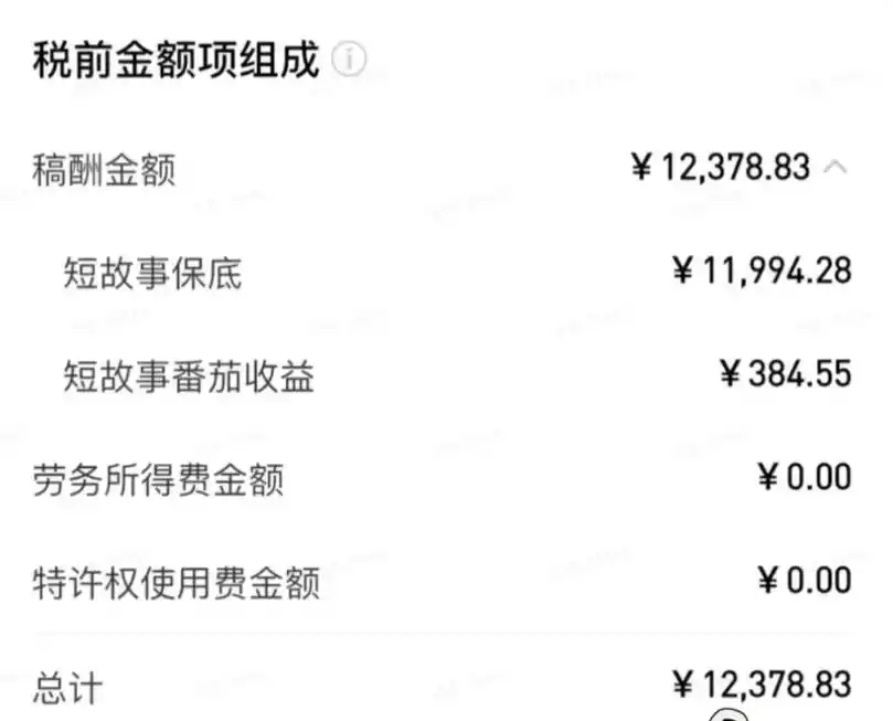 AI小说短故事项目大佬亲测月入1 3W零基础教你用AI批量产出优质短故事实现一稿多吃多渠道变现更新0824