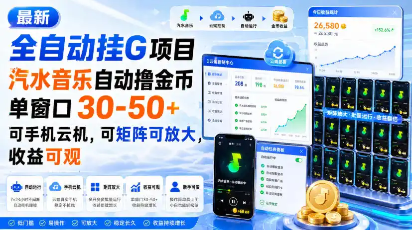 最新全自动挂G项目，汽水音乐自动撸金币单窗口30-50+，可手机云机，可矩阵可放大，收益可观-初创源码资源站