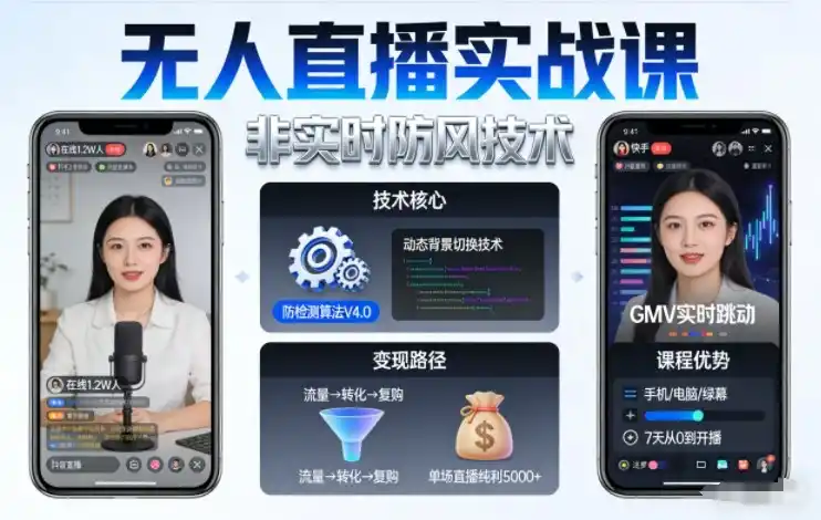 初创源码资源站 宝子哥无人直播实战课非实时防风技术聚焦抖音快手等平台直播带货轻松开启直播变现之路更新2026年08月06日