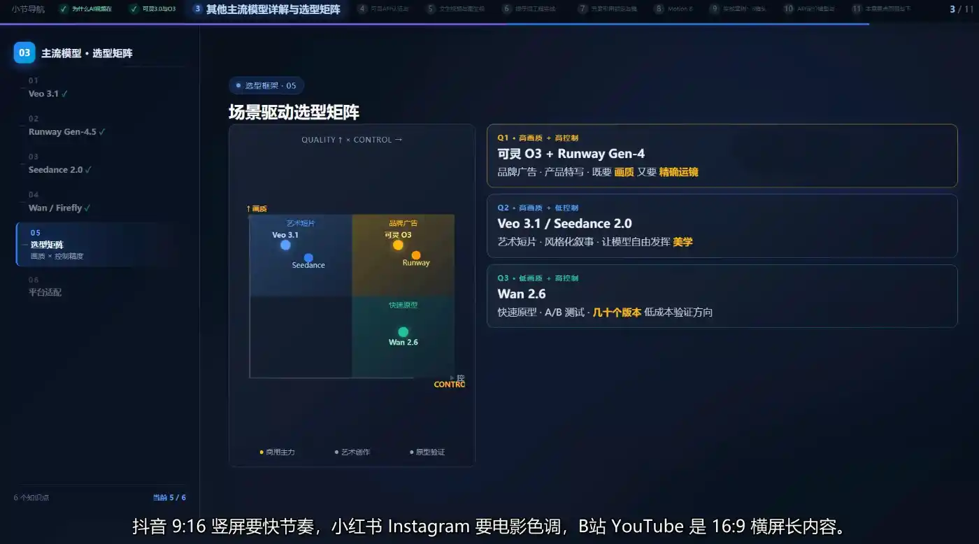 初创源码资源站