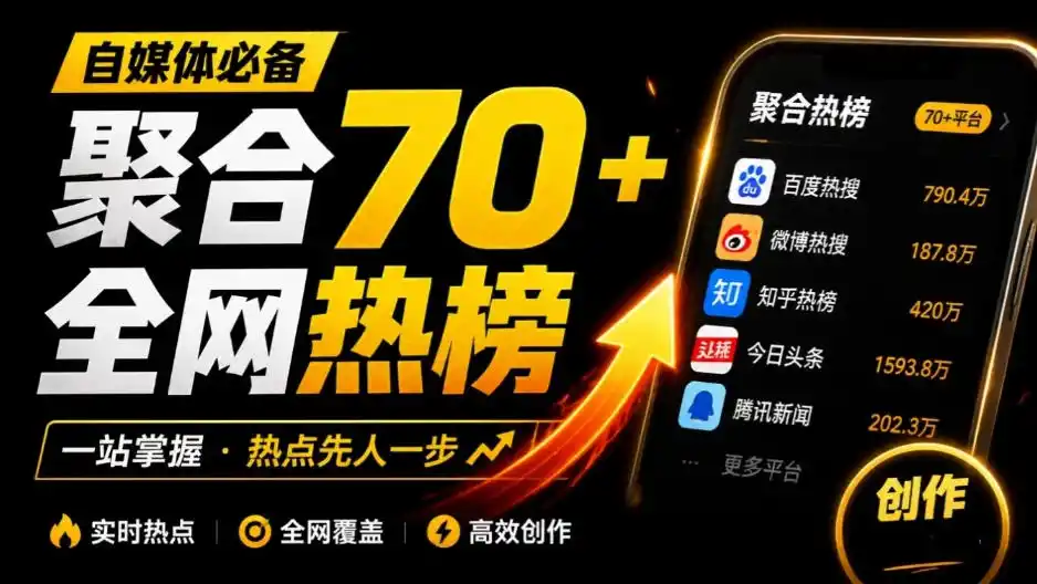 初创源码资源站 群友做了个非常不错的热点汇总工具自媒体达人必备聚合70+热榜信息简约美观rebang helper
