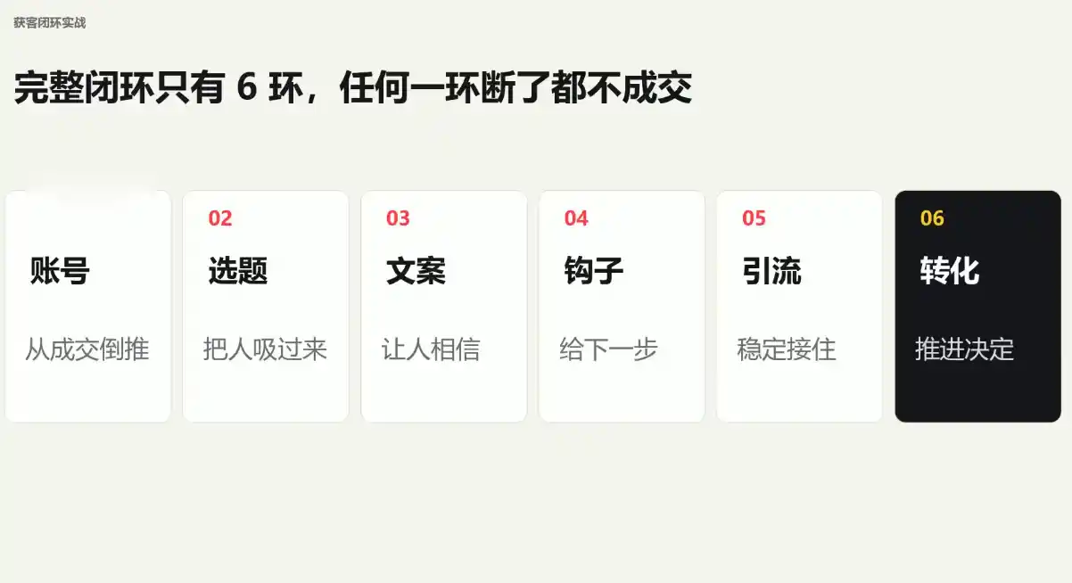 初创源码资源站