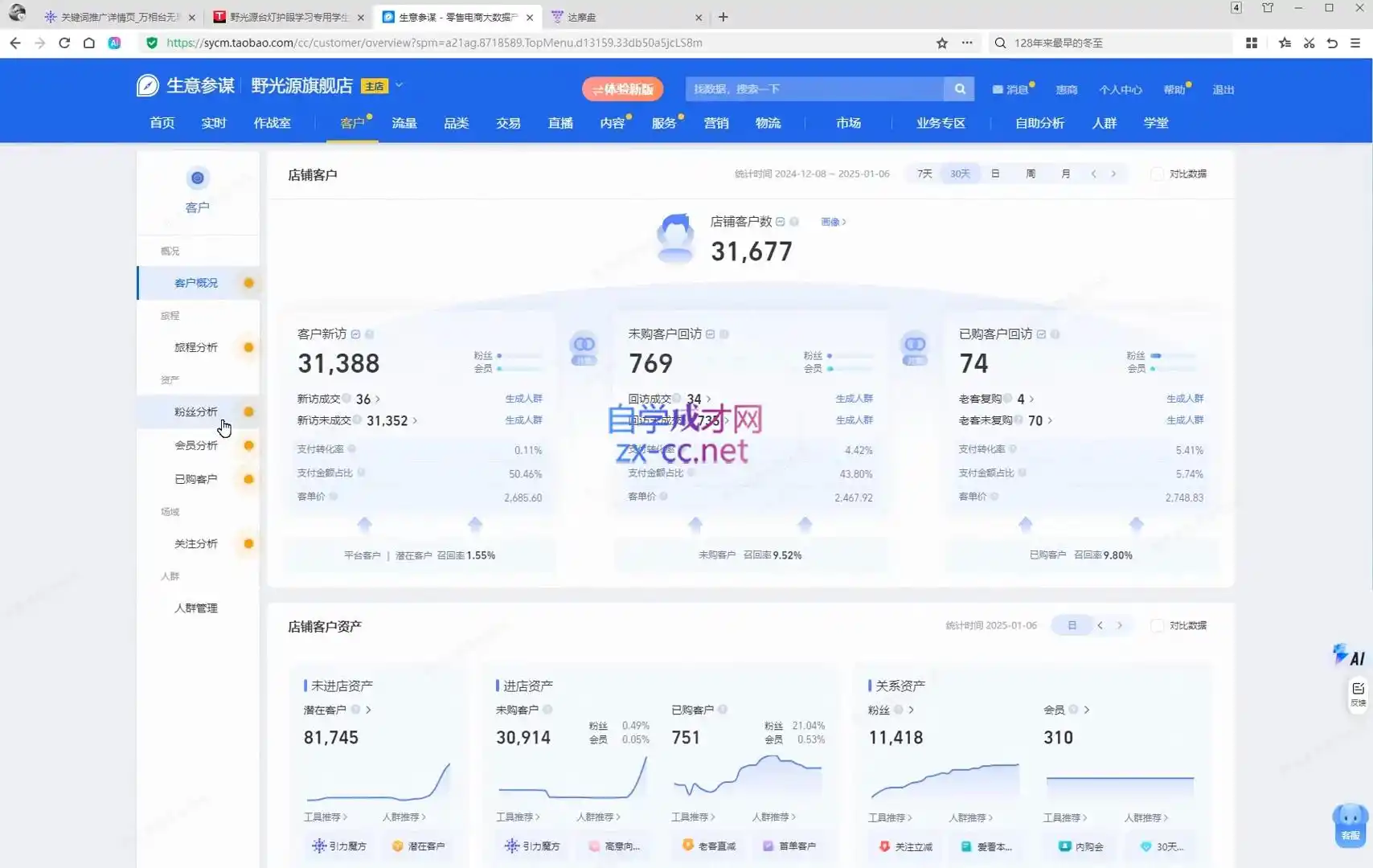 初创源码资源站