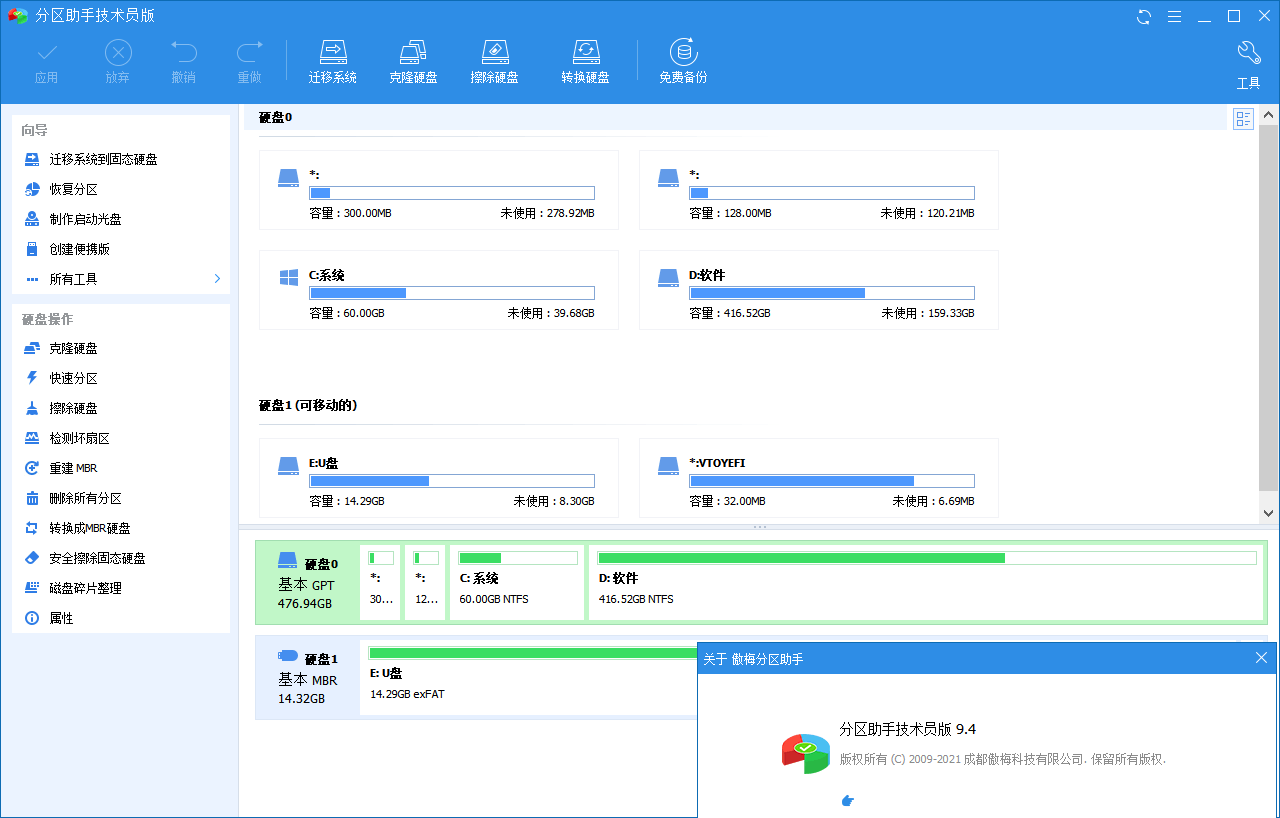 分区助手技术员v10.12.0特别版 - 初创源码资源站-初创源码资源站
