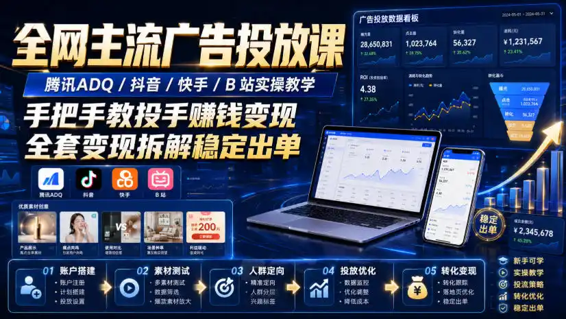 初创源码资源站 全网主流广告投放课腾讯ADQ 抖音 快手 B 站实操教学手把手教投手赚钱变现全套变现拆解稳定出单