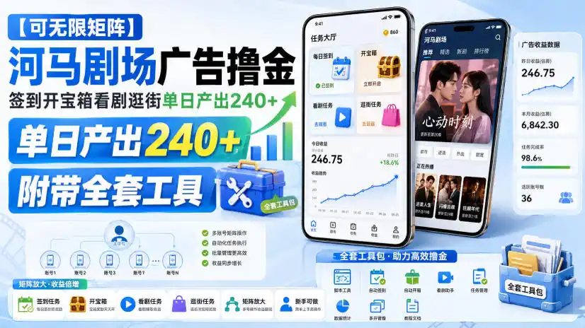 【可无限矩阵】河马剧场广告撸金，签到开宝箱看剧逛街单日产出240+，附带全套工具【揭秘】-初创源码资源站