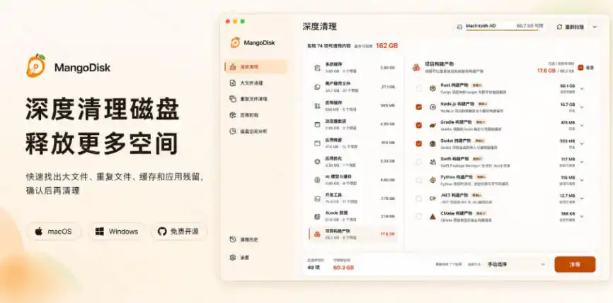 初创源码资源站 在Gtihub上做出10万stars的大神又发布新项目了一键让磁盘更干净开源免费清理工具MangoDisk