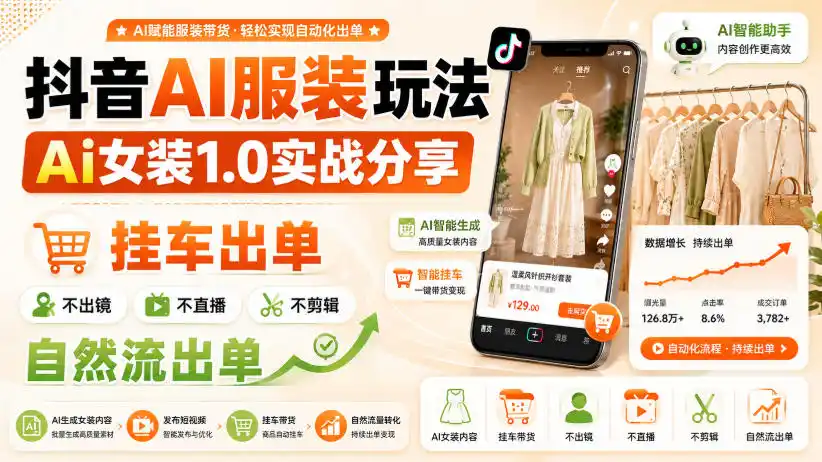 抖音AI服装玩法，Ai女装1.0实战分享，挂车出单，不出镜，不直播，不剪辑，自然流出单-初创源码资源站