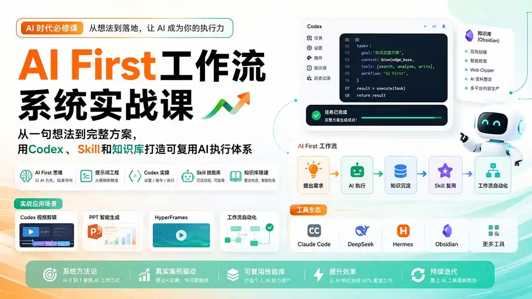 AI First工作流系统实战课：从一句想法到完整方案，用Codex、Skill和知识库打造可复用AI执行体系-初创源码资源站