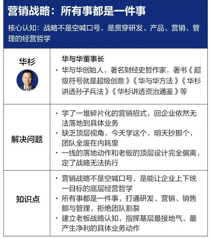 初创源码资源站 营销战略落地班2026年6月线下课关键媒体战略|关键产品战略|关键动作战略