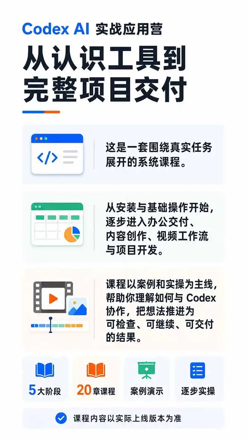 图片[1]-Codex AI实战应用营从工具到项目交付；五大阶段二十章内容案例实操为主线，系统掌握Codex全栈实战能力 - 初创源码资源站-初创源码资源站