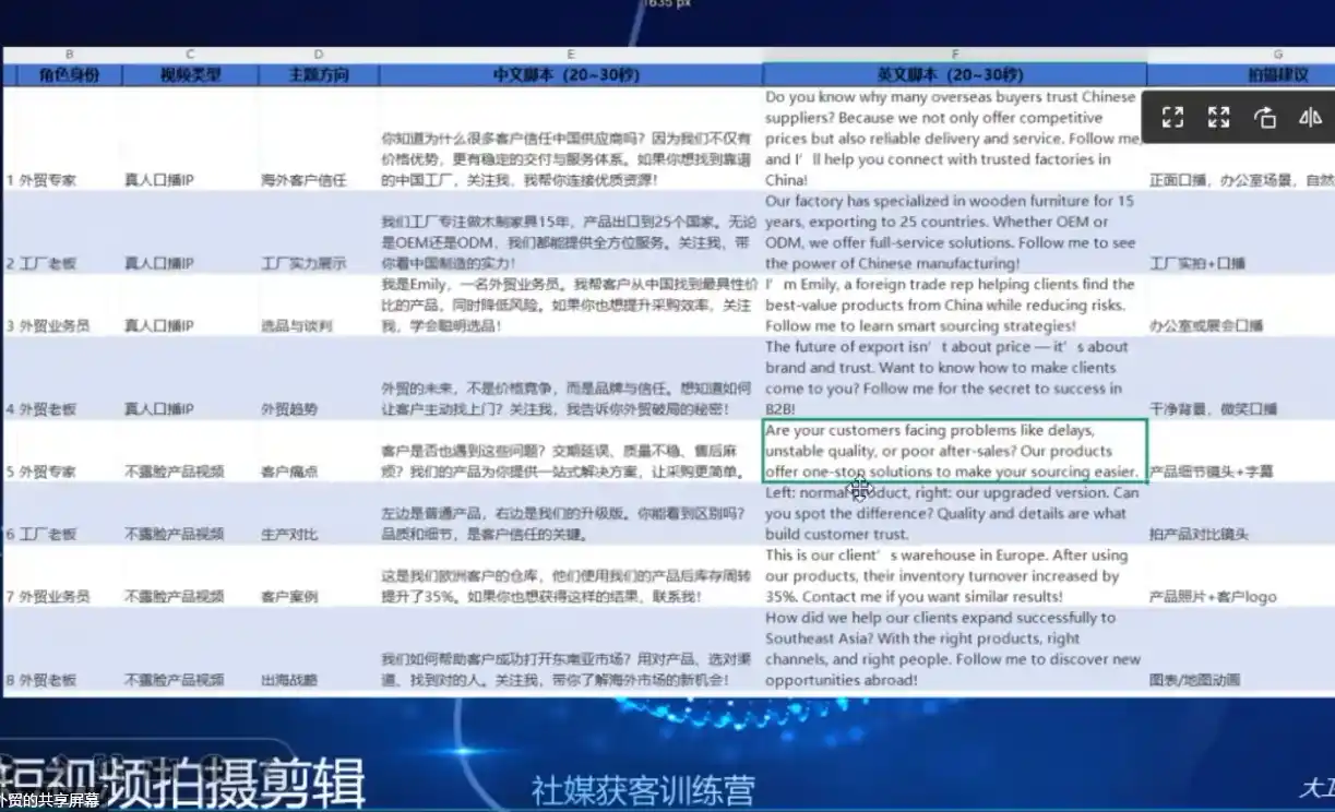 初创源码资源站