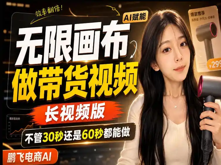 【保姆级教程】无限画布搭建长带货视频,拼接不翻车全程一致,小白跟着步骤也能上手-初创源码资源站