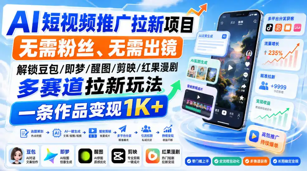 AI短视频推广拉新项目，无需粉丝、无需出镜，解锁豆包/即梦/醒图/剪映/红果漫剧多赛道拉新玩法，一条作品变现1K+-初创源码资源站