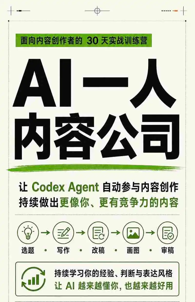 AI一人内容公司30天实战训练营让Codex Agent自动参与内容创作持续做出更像你更有竞争力的内容