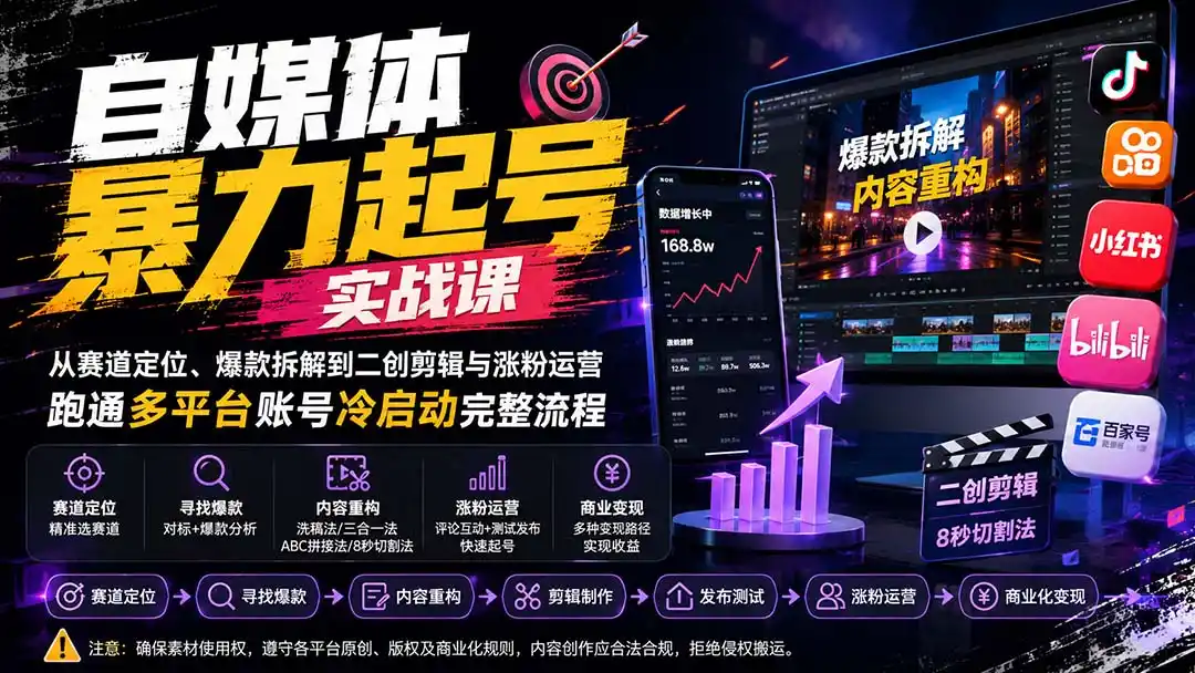 自媒体暴力起号实战课：从赛道定位、爆款拆解到二创剪辑与涨粉运营，跑通多平台账号冷启动完整流程-初创源码资源站