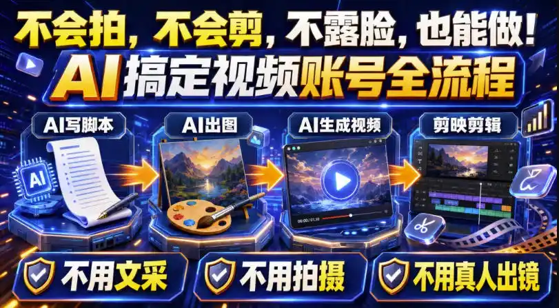 AI短视频起号实战项目，用AI做视频起号，45天涨粉12W，一条广告8.5k，广告接到手软，引流、变现两不误！-初创源码资源站