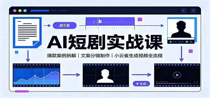 AI短剧实战课:爆款案例拆解,文案分镜制作,小云雀生成视频全流程-初创源码资源站