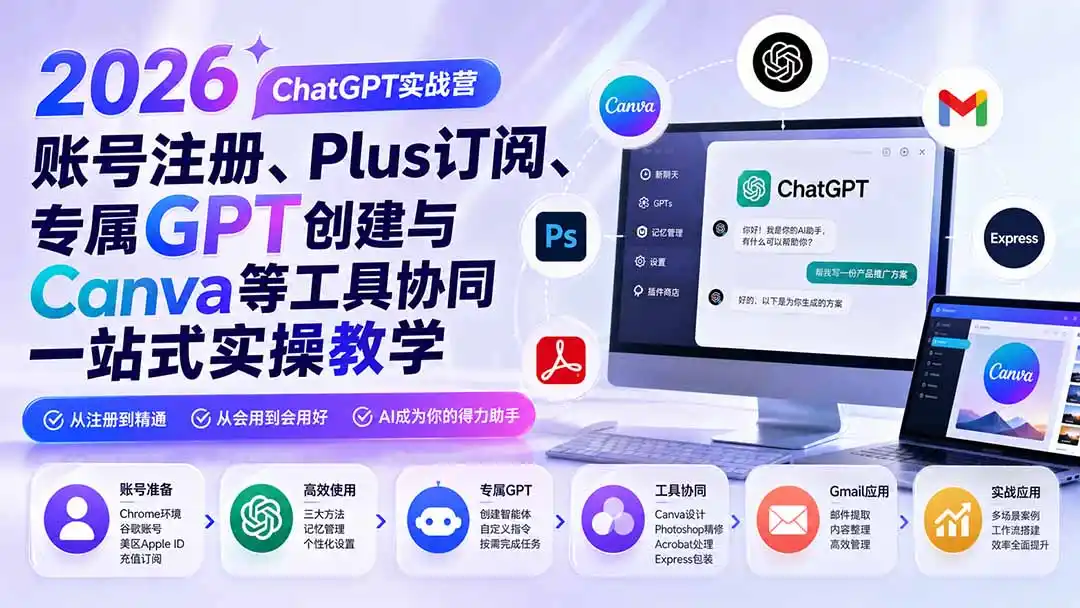 2026 ChatGPT实战营；账号注册、Plus订阅、专属GPT创建与Canva等工具协同一站式实操教学 - 初创源码资源站-初创源码资源站