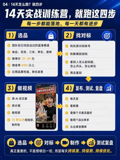 视频号Ai爆品带货不露脸不直播不买样品不开店不发货AI做视频也能带货轻松单日佣金1k+