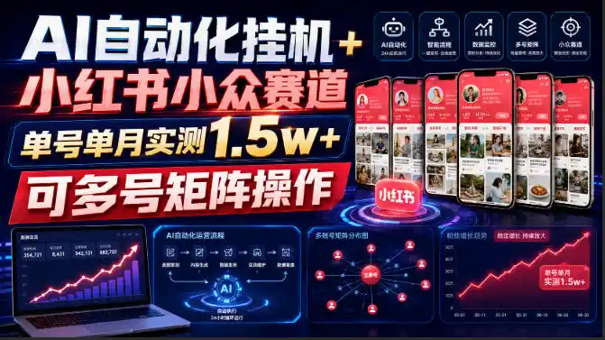 AI自动化挂G+小红书小众赛道，单号单月实测1.5w+，可多号矩阵操作【揭秘】-初创源码资源站