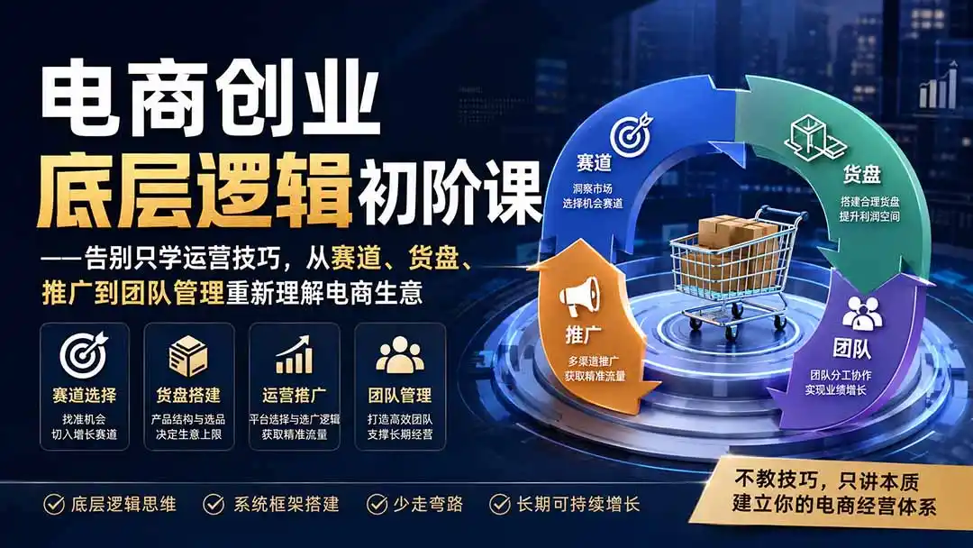 电商创业底层逻辑初阶课——告别只学运营技巧，从赛道、货盘、推广到团队管理重新理解电商生意 - 初创源码资源站-初创源码资源站