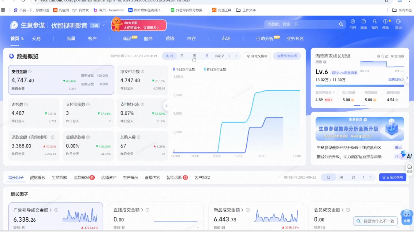 初创源码资源站