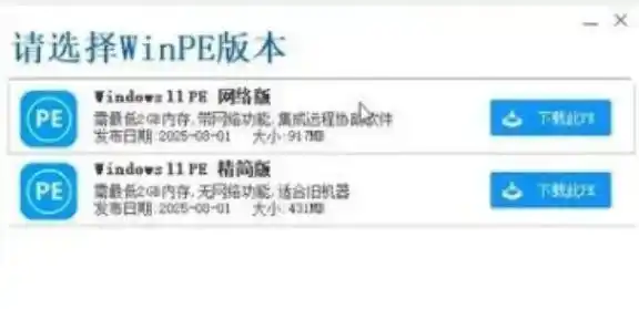 初创源码资源站 装个系统还要98块无需U盘一键Win系统重装神器傻瓜式操作系统备份还原重装小白可用EasyRC