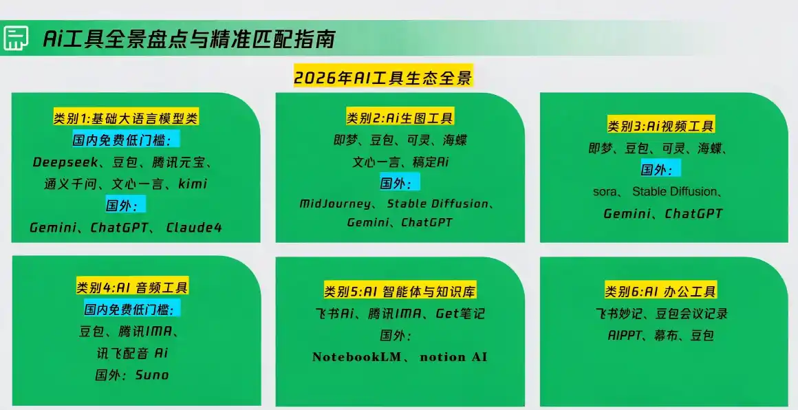 初创源码资源站
