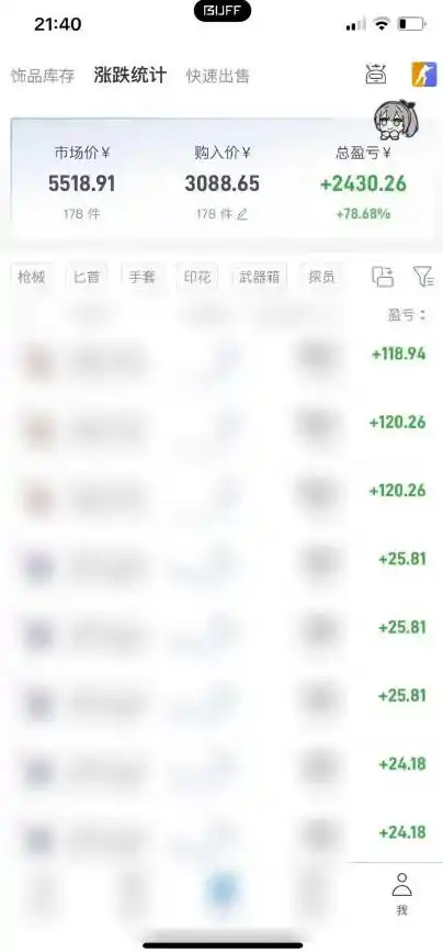 初创源码资源站 steam饰品搬砖每周收益20 80只需操作1 2个小时轻松月入过1W揭秘