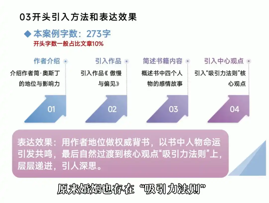 初创源码资源站